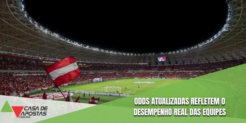 Odds atualizadas refletem o desempenho real das equipes