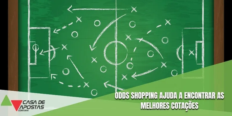 Odds shopping ajuda a encontrar as melhores cotações